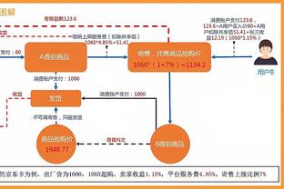 哈姆：我们都拿锦标赛奖金开玩笑 但你可以看到所有人付出的努力